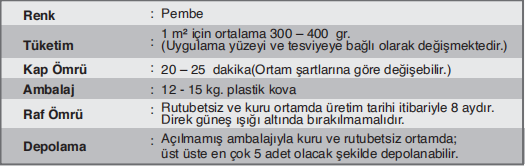 Aragonit BETO DC 200 AKRİLİK ESASLI ADERANS ARTIRICI ASTAR ( KONSANTRE )