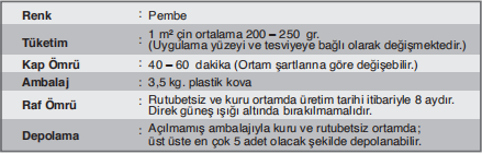 Aragonit BETOSER FİLM800 AKRİLİK ESASLI SERAMİK ASTARI