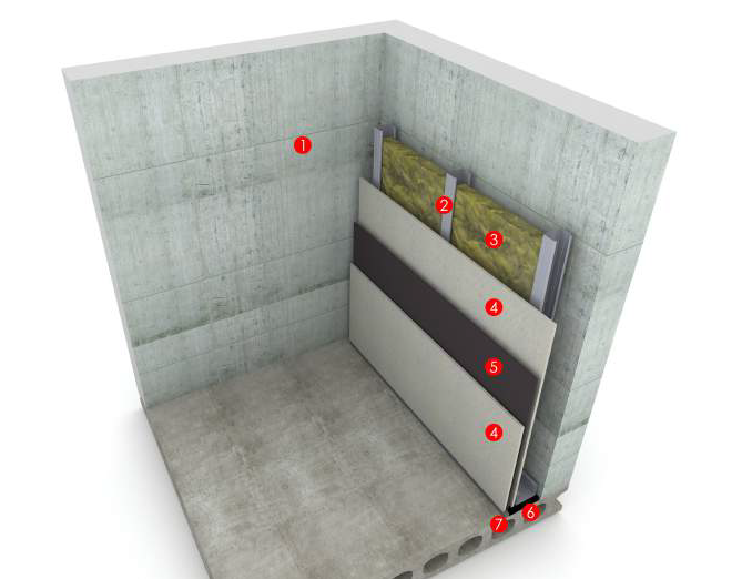 iWALL EHL BARRIER